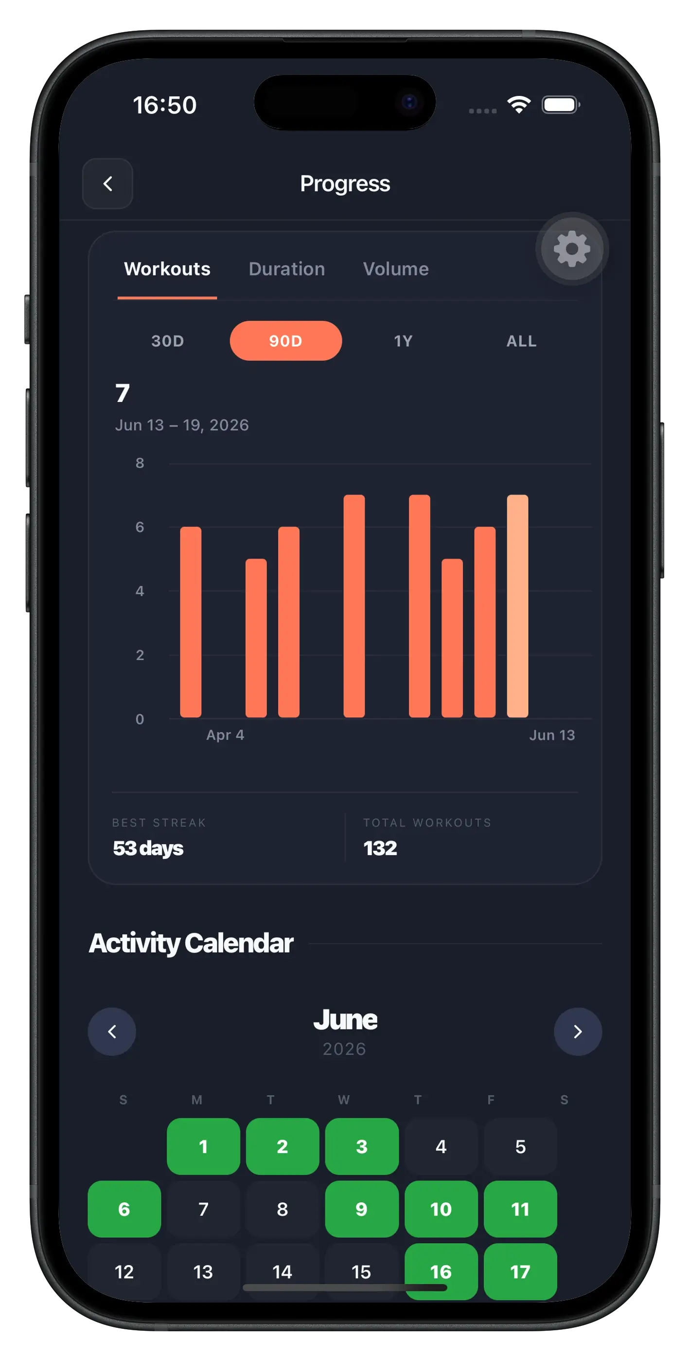 FirstRep member app progress tracking preview