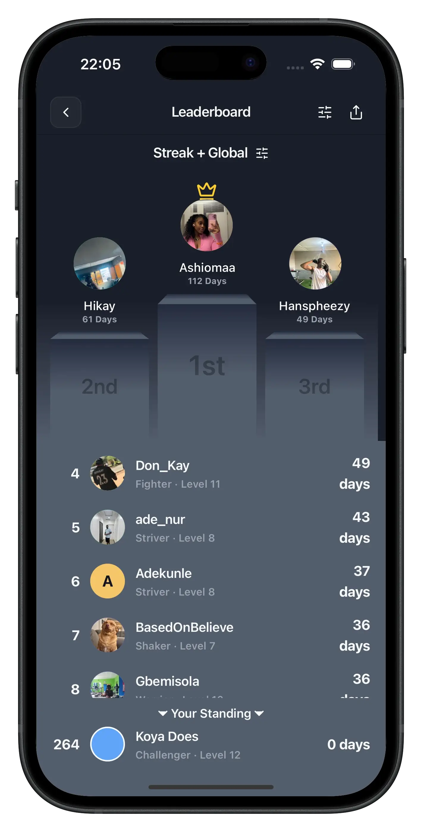 Leaderboard screenshot
